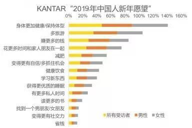 派勤工業(yè)平板電腦攜手健康一體機，給你“一站式”健康服務(wù)