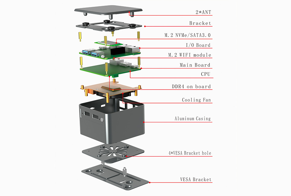 派勤空間魔法系列，C-BOX-M2單網迷你主機